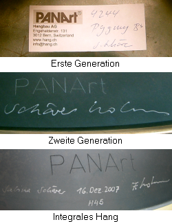 Signaturen